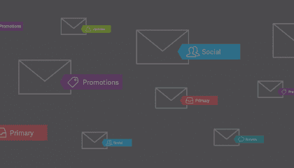 The Impact of Gmail Tabs, Four Years Later