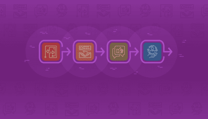 Email Customer Lifecycle: The Value Conversation